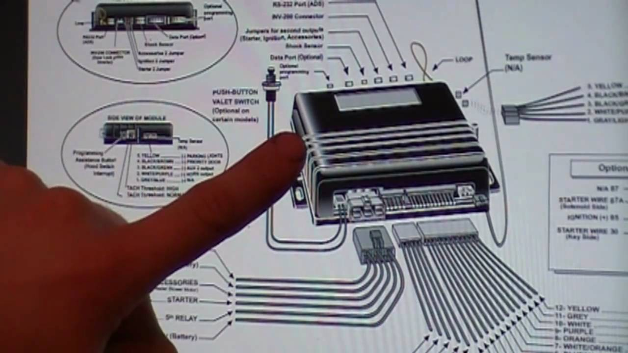 Theory Of 2008 Dodge Nitro Remote Kit Install YouTube Theory Of 2008 Dodge Nitro Remote Kit Install YouTube