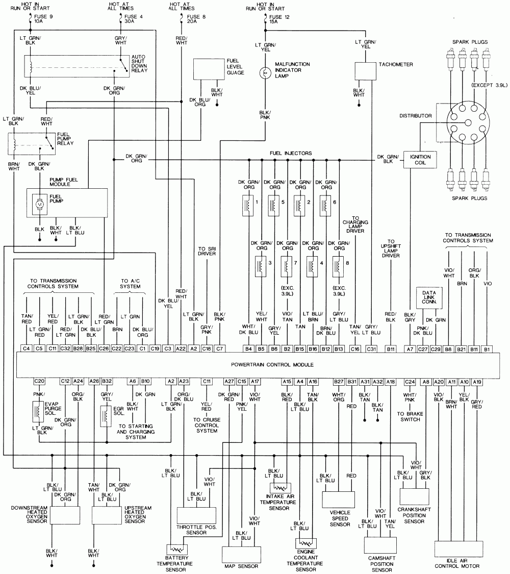 Trailer Wiring Diagram For A 98 Dodge Ram 2500 The Wiring Never Sleeps Trailer Wiring Diagram For A 98 Dodge Ram 2500 The Wiring Never Sleeps