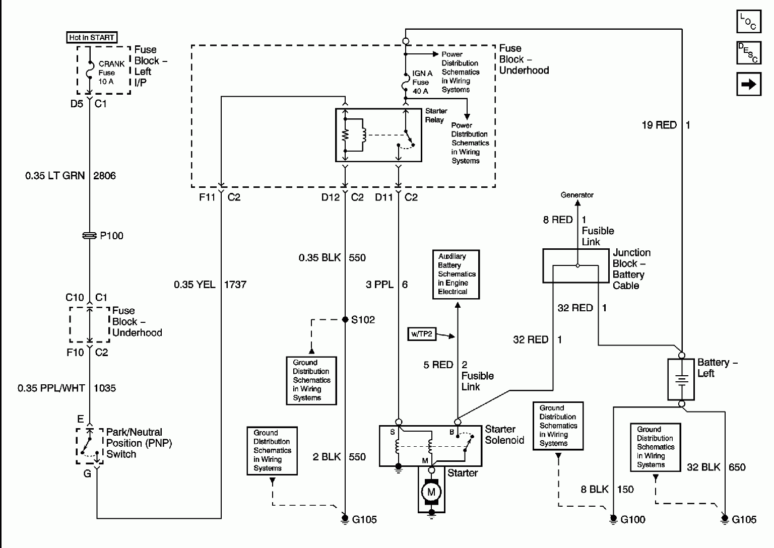 02 Yukon Ignition Wiring Diagram Organicist From 02 Dodge RAM 5.9 Pdc Wiring Diagram 02 Yukon Ignition Wiring Diagram Organicist - 02 Dodge RAM 5.9 Pdc Wiring Diagram
