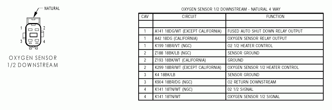 03 Dodge Ram 1500 4 7 O2 Sensor Wiring Diagram Homemadeal From 2003 Ram 1500 Transmission Sensor Wiring Diagram 03 Dodge Ram 1500 4 7 O2 Sensor Wiring Diagram Homemadeal - 2003 Ram 1500 Transmission Sensor Wiring Diagram