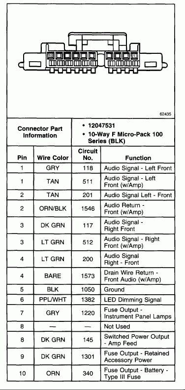 04 Dodge Ram 1500 Radio Wiring Diagram - 2015 Ram 1500 Radio Wiring Diagram