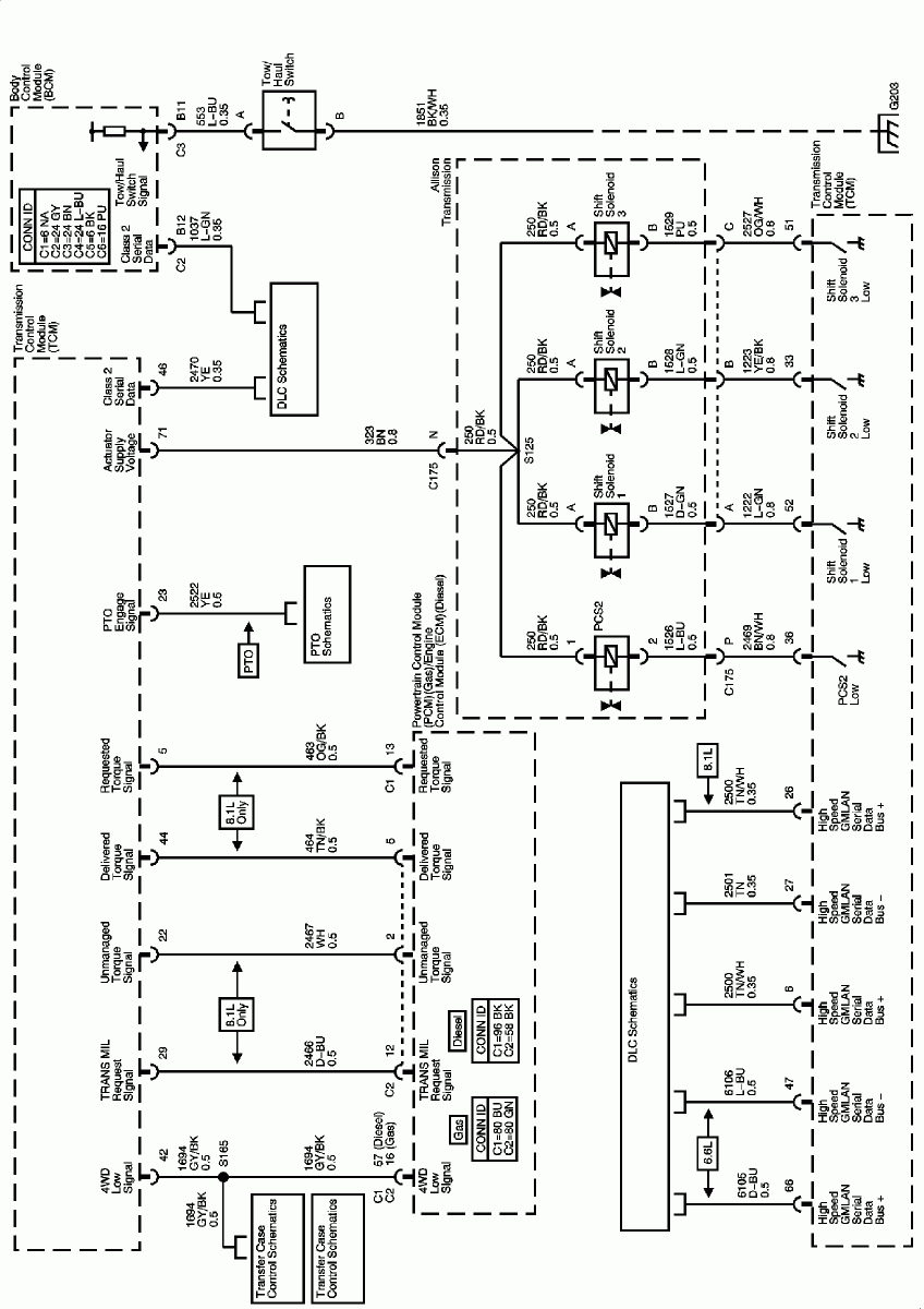 07 Silverado Tcm Wiring Diagram Ecoist From 07 Ram 5.7l 02 Sensor Wiring Diagram 07 Silverado Tcm Wiring Diagram Ecoist - 07 Ram 5.7l 02 Sensor Wiring Diagram