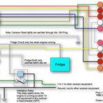 12v Caravan Wiring Diagram