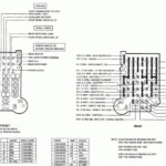 16 89 Chevy Truck Fuse Box Diagram Truck Diagram Wiringg In  - 2018 Ram 1500 Radio Wiring Diagram