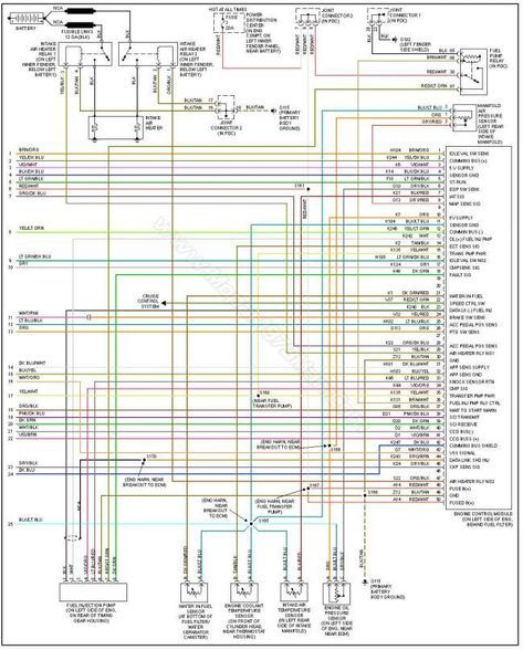 16 Schematics Engine Wiring Diagram Cummins 1999 24 V Gen 2 Engine  - 2008 Ram 1500 Stereo Wiring Diagram