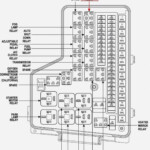 17 Fuse Box Diagram 96 Ram 1500 Truck Mantenimiento Automotriz  - 1997 Dodge RAM 1500 Headlight Wiring Diagram