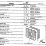 1984 Dodge Ram W150 Wiring Harness DODGE RAM FORUM Dodge Truck Forums - 2015 Ram 3500 Wiring Diagram