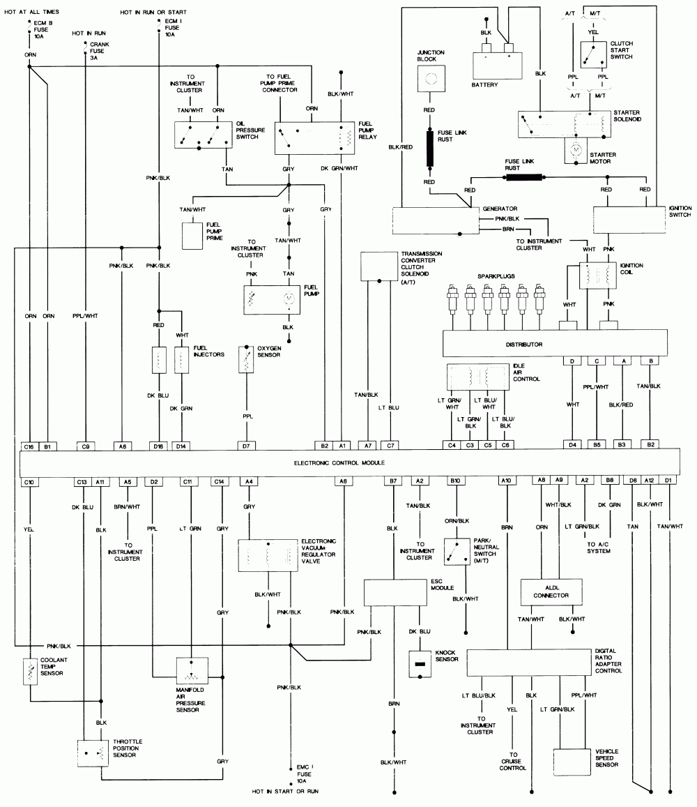 1991 Dodge Cummins Wiring Diagram From Engine Wiring Diagram For A 2000 Dodge RAM 1500 Pickup 1991 Dodge Cummins Wiring Diagram - Engine Wiring Diagram For A 2000 Dodge RAM 1500 Pickup