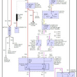 1996 Chevy 1500 Starter Wiring Diagram - Ram-dbse3-af Motor Starter Wiring Diagram