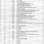 1997 Gmc Trailer Wiring Diagram - Ac Radiator Fan 2007 Dodge RAM 1500 Wiring Diagram