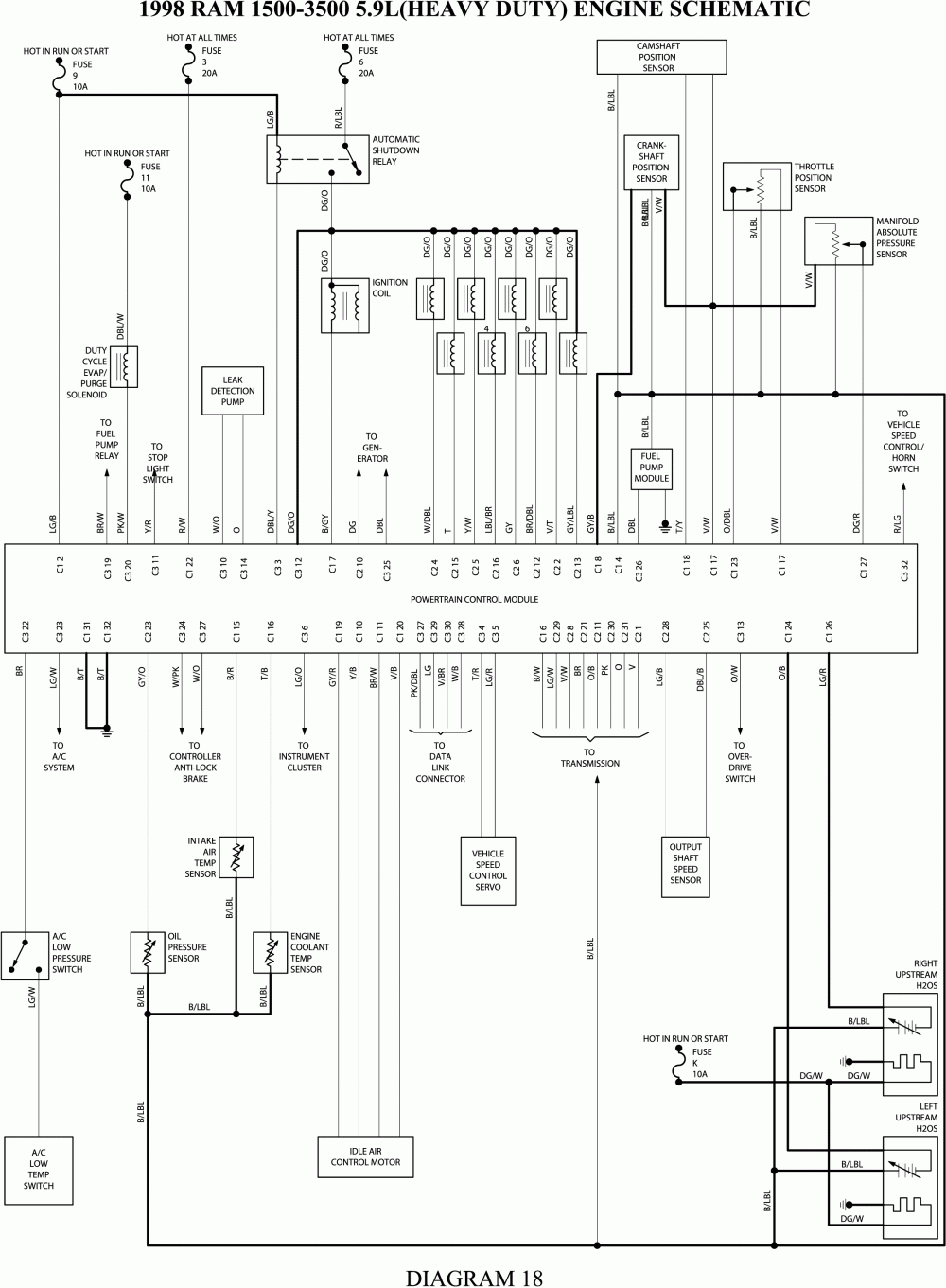 1998 Dodge Ram 1500 Wiring Schematic Free Wiring Diagram From 2001 Dodge RAM 1500 Dimmer Switch Wiring Diagram 1998 Dodge Ram 1500 Wiring Schematic Free Wiring Diagram - 2001 Dodge RAM 1500 Dimmer Switch Wiring Diagram