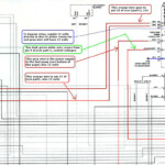 1998 Dodge Ram 2500 Stereo Wiring Diagram Information  - Wiring Diagram Dashboard 1998 Dodge RAM 2500