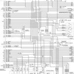 1998 Dodge Ram Wiring Diagram In 2020 Schaltplan Jeep Wrangler Chevy - Wiring Diagram Dashboard 1998 Dodge RAM 2500