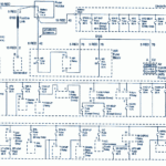 1999 Chevrolet S10 2 2L Wiring Diagram Auto Wiring Diagrams