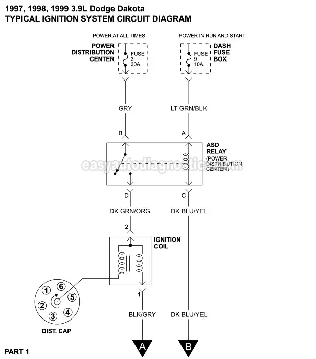 1999 Dodge Ram 1500 Ignition Wiring Diagram Wiring Diagram 1999 Dodge Ram 1500 Ignition Wiring Diagram Wiring Diagram