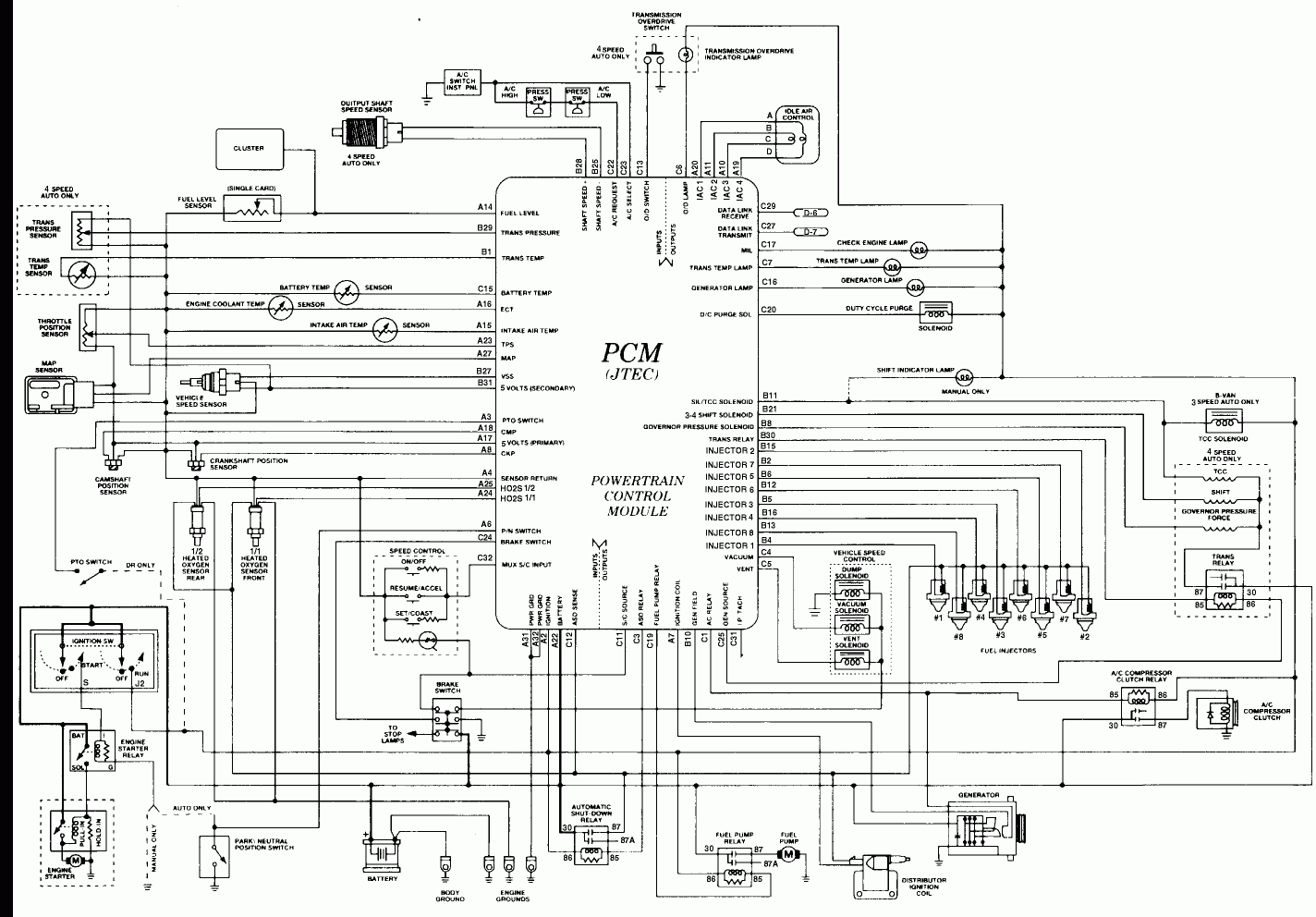 2000 Dodge Ram 2500 Radio Wiring Diagram Collection Wiring Diagram Sample 2000 Dodge Ram 2500 Radio Wiring Diagram Collection Wiring Diagram Sample