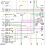 2001 Dodge Ram 2500 Stereo Wiring Diagram Wiring Schema