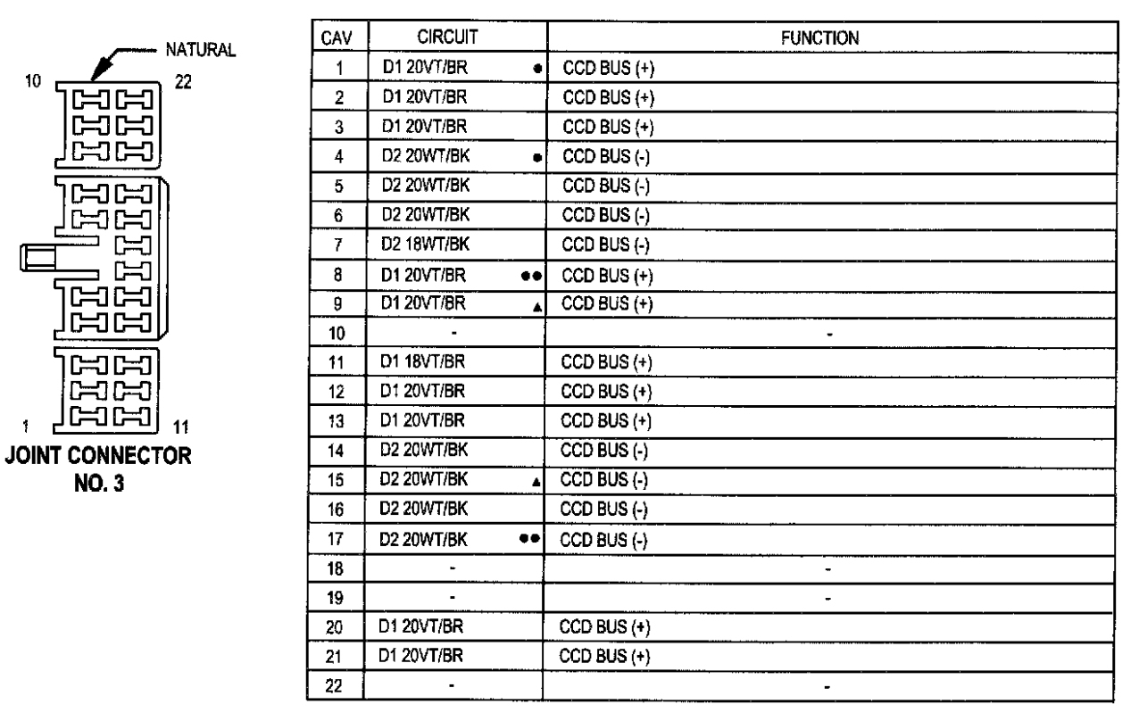 2001 Dodge Ram Radio Wiring Diagram Wiring Diagram 2001 Dodge Ram Radio Wiring Diagram Wiring Diagram