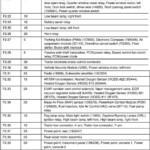 2001 Ford Expedition Fuse Box Diagram Wiring Diagram Ford  - 1999 Dodge RAM Fuse Box Wiring Diagram