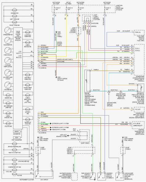 2002 Dodge Ram 1500 Fuel Pump Wiring Diagram Trailer Wiring Diagram