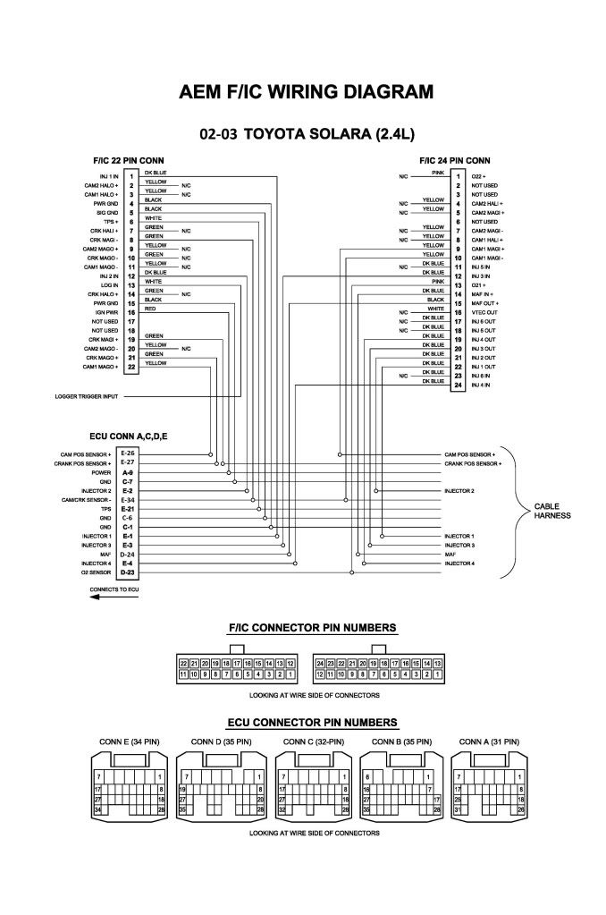 2002 Toyota Sequoia Jbl Stereo Wiring Diagram - 11 Ram Radio Wiring Diagram