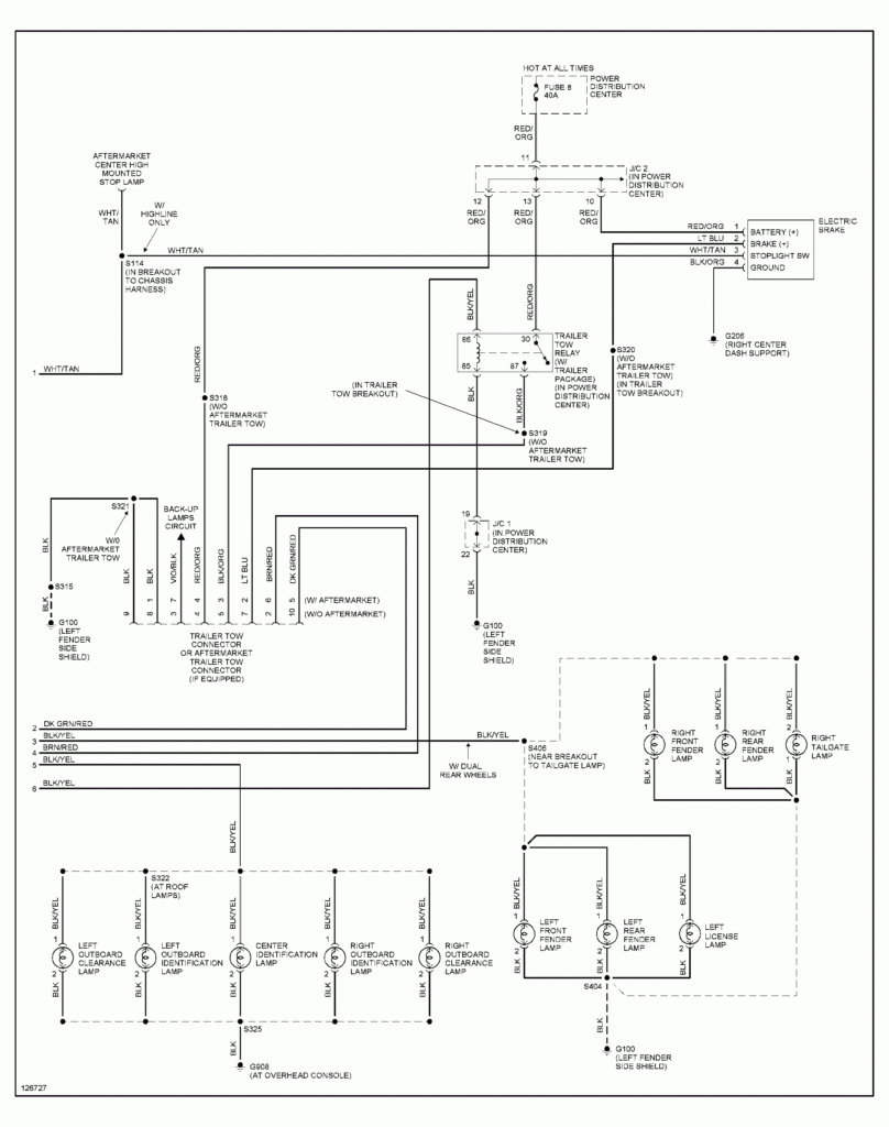 2003 Dodge Ram Wiring Diagram Pictures Wiring Diagram Sample - 2003 Ram Wiring Diagrams