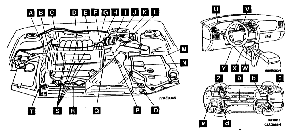2003 MITSUBISHI ECLIPSE FUSE LOCATION Auto Electrical Wiring Diagram From 03 Grand Am Gt Ram Air Radio Wiring Diagram 2003 MITSUBISHI ECLIPSE FUSE LOCATION Auto Electrical Wiring Diagram - 03 Grand Am Gt Ram Air Radio Wiring Diagram