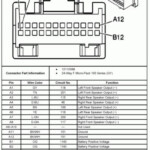 2003 Saturn Vue Stereo Wiring Diagram Chevy Trailblazer Chevy Impala