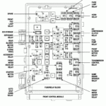 2004 Dodge Grand Caravan 3 8L Which Fuse Controls The Radio
