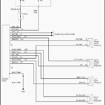 2004 Dodge Ram 2500 Stereo Wiring Diagram Wiring Diagram