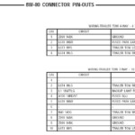 2005 Dodge Ram 3500 Trailer Wiring Diagram Pics Wiring Collection