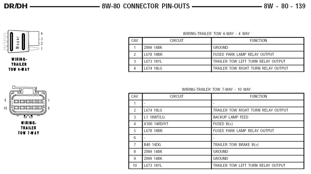 2005 Dodge Ram 3500 Trailer Wiring Diagram Pics Wiring Collection 2005 Dodge Ram 3500 Trailer Wiring Diagram Pics Wiring Collection