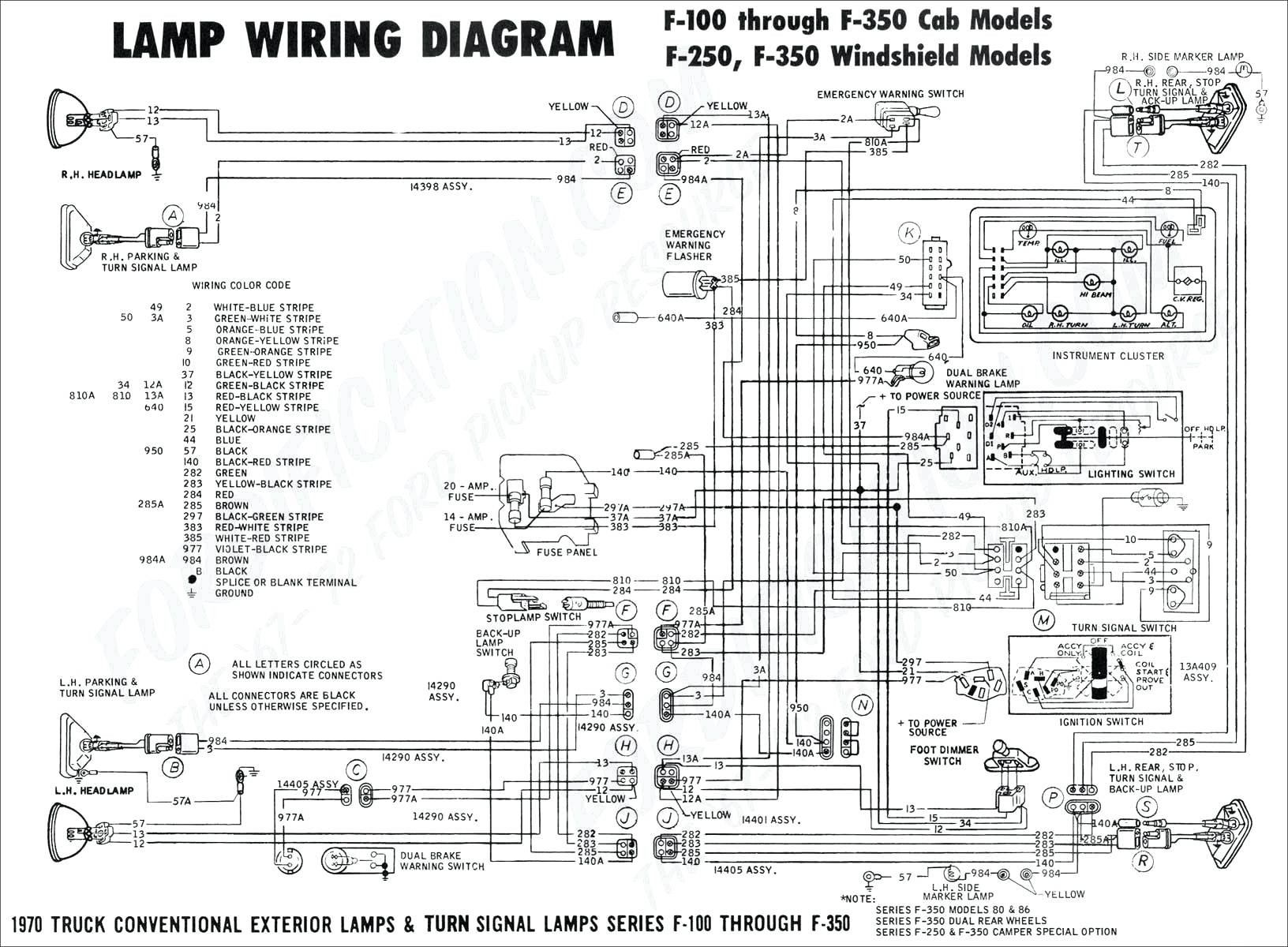 2005 Dodge Ram Stereo Wiring Pics Wiring Diagram Sample From 2005 Dodge RAM Speaker Wiring Diagram 2005 Dodge Ram Stereo Wiring Pics Wiring Diagram Sample - 2005 Dodge RAM Speaker Wiring Diagram