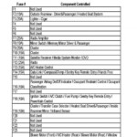 2006 Dodge Durango Fuse Box 2011 Dodge Durango Radio Wiring Diagram