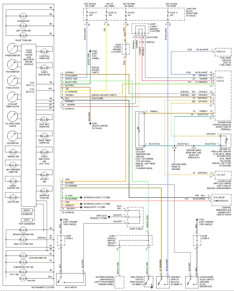 2006 Dodge Ram 2500 Diesel Wiring Diagram Free Wiring Diagram - 2006 Ram Wiring Diagram