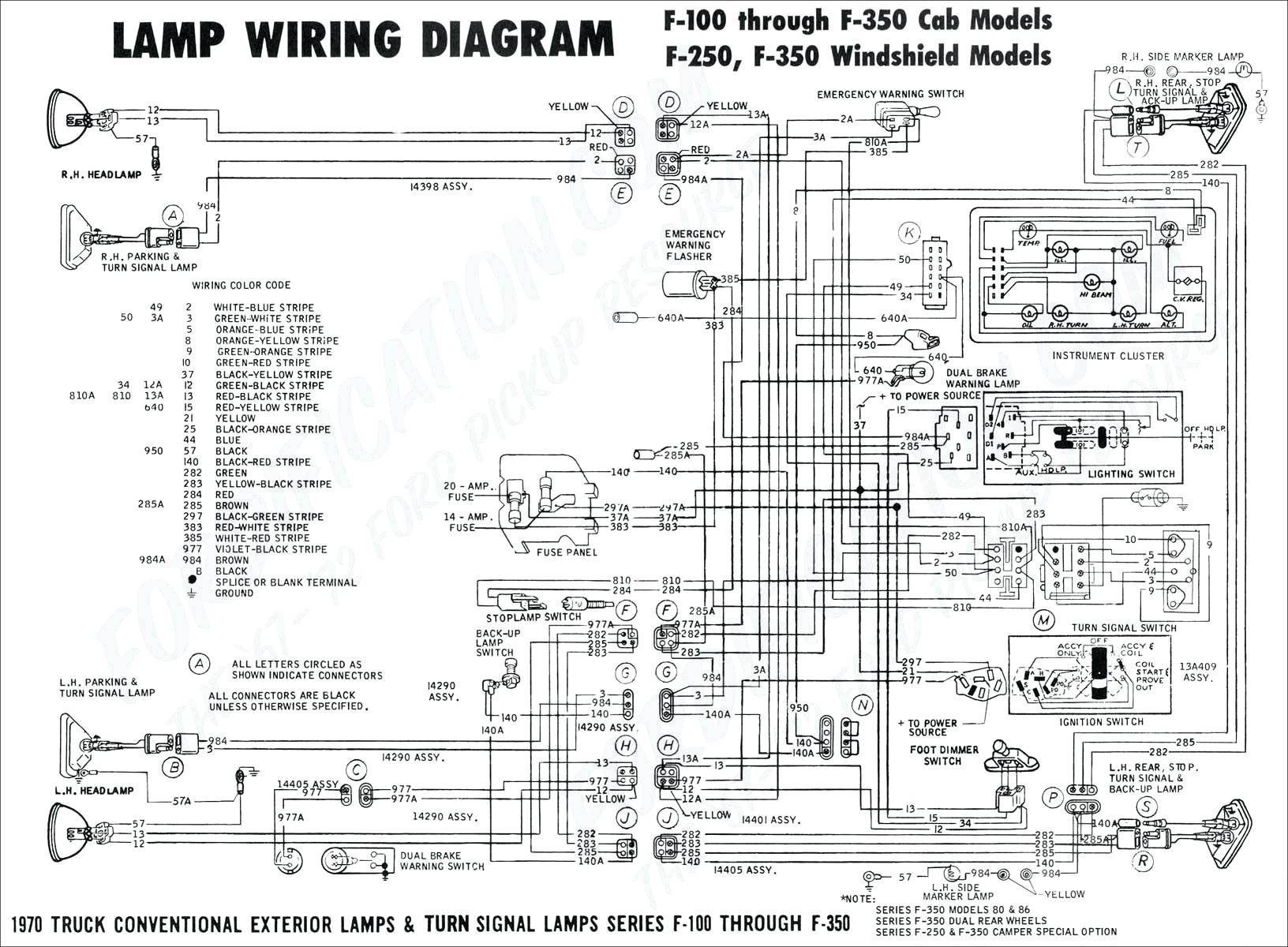 2007 Dodge Ram 1500 Ignition Switch Wiring Diagram Technology Now From 2007 Dodge RAM 1500 Wiring Harness Diagram 2007 Dodge Ram 1500 Ignition Switch Wiring Diagram Technology Now - 2007 Dodge RAM 1500 Wiring Harness Diagram