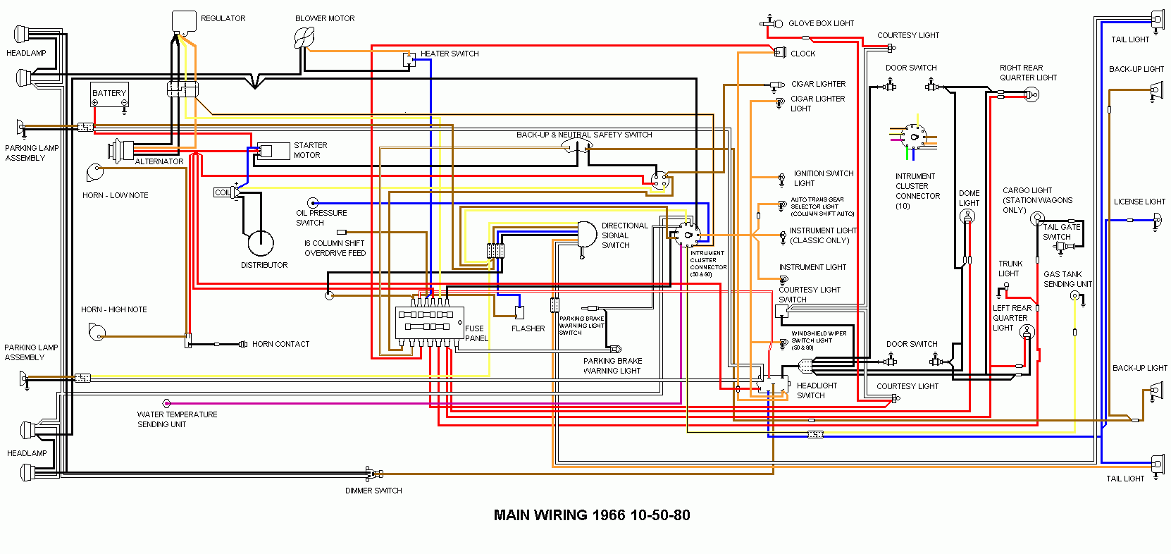 2007 Dodge Ram 1500 Wiring Diagram Free 2007 Dodge Ram 1500 Brake From 2007 Dodge RAM 1500 Tipm Wiring Diagram 2007 Dodge Ram 1500 Wiring Diagram Free 2007 Dodge Ram 1500 Brake - 2007 Dodge RAM 1500 Tipm Wiring Diagram