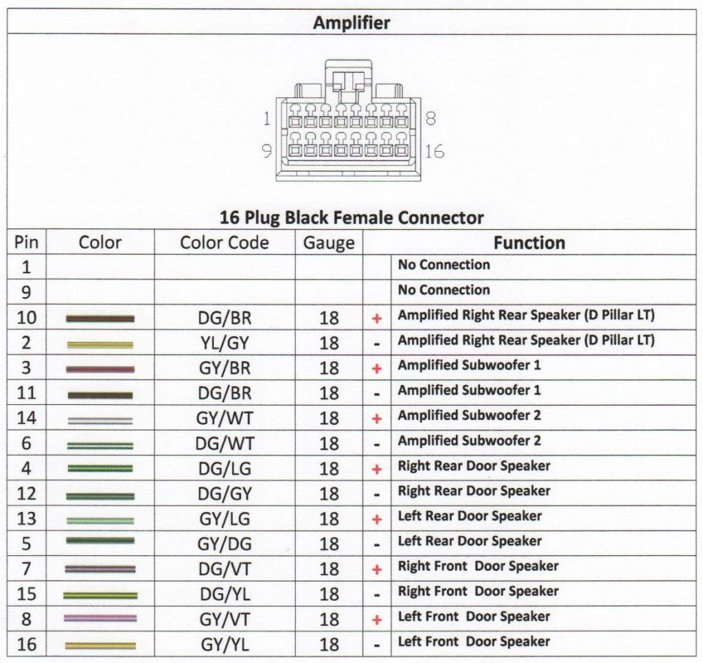 2008 Dodge Avenger Radio Wiring Diagram Free Wiring Diagram