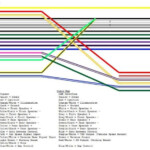 2008 Dodge Ram 1500 Radio Wiring Diagram Bossinspire - 2008 Ram 1500 Radio Wiring Diagrams