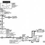 2008 Ford Escape Starter Wiring Diagram - 2005 Dodge RAM Srt 10 Wiring Diagram