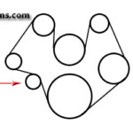 2010 Dodge Ram 1500 47 Belt Diagram Belt Poster - 96 Dodge RAM 1500 Alternator Wiring Diagram