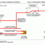 2011 Dodge Ram 1500 Fuel Pump Relay Wiring Diagram Sustainableal - 2011 Dodge RAM 1500 Wiring Diagram Free