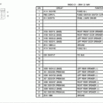 2011 Dodge Ram 1500 Stereo Wiring Diagram Images Wiring Diagram Sample - 2011 Dodge RAM 1500 Wiring Diagram Free