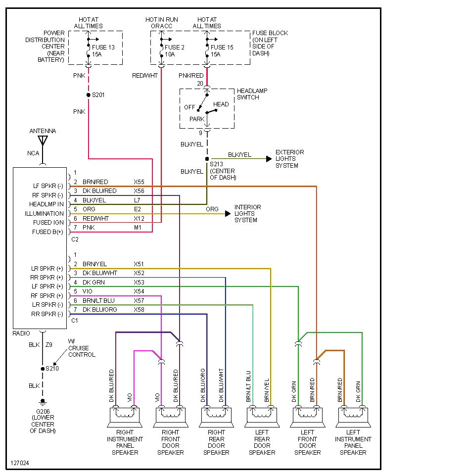2014 Ram 1500 Radio Wiring Diagram Cadician s Blog - 2015 Ram 1500 Radio Wiring Diagram