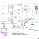 2015 Dodge Dart Wiring Diagram Radiation Fan Motor