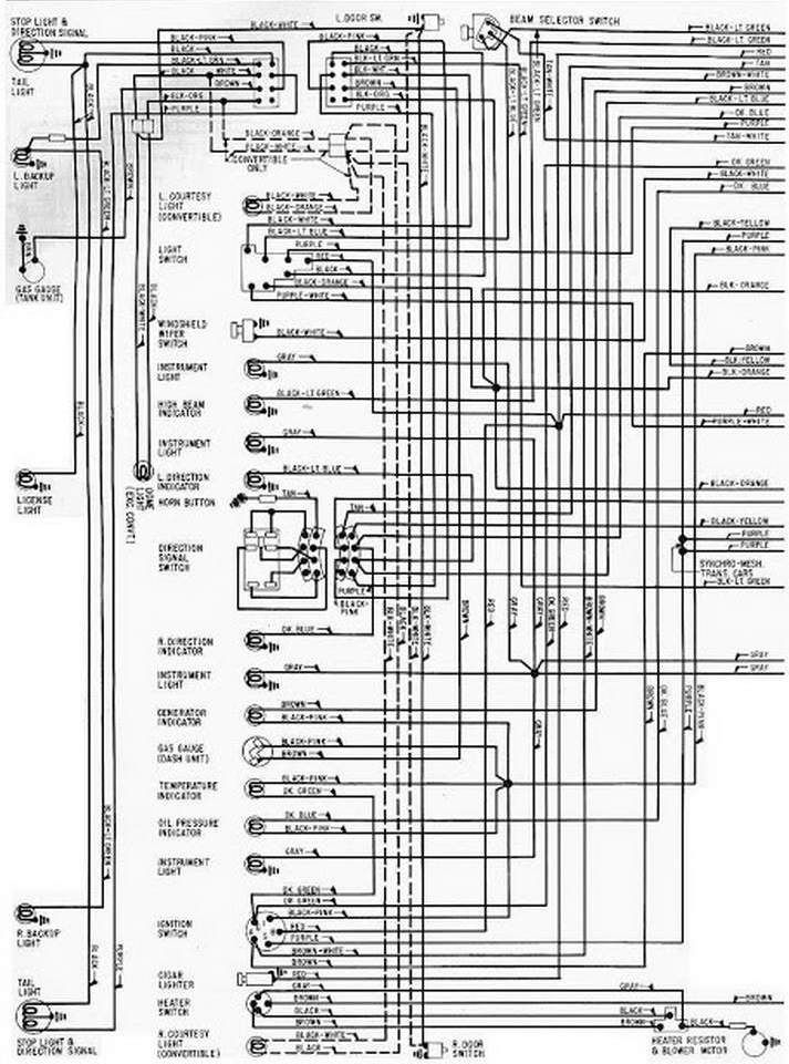 2017 Chevy Cruze Radio Wiring Diagram Easy Wiring - 2014 Dodge RAM Tailgate Wiring Diagram