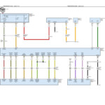 2017 Dodge Ram 1500 Wiring Diagram 2017 Ram 1500 Wiring Front End  - 2017 Dodge RAM 1500 Wiring Diagram
