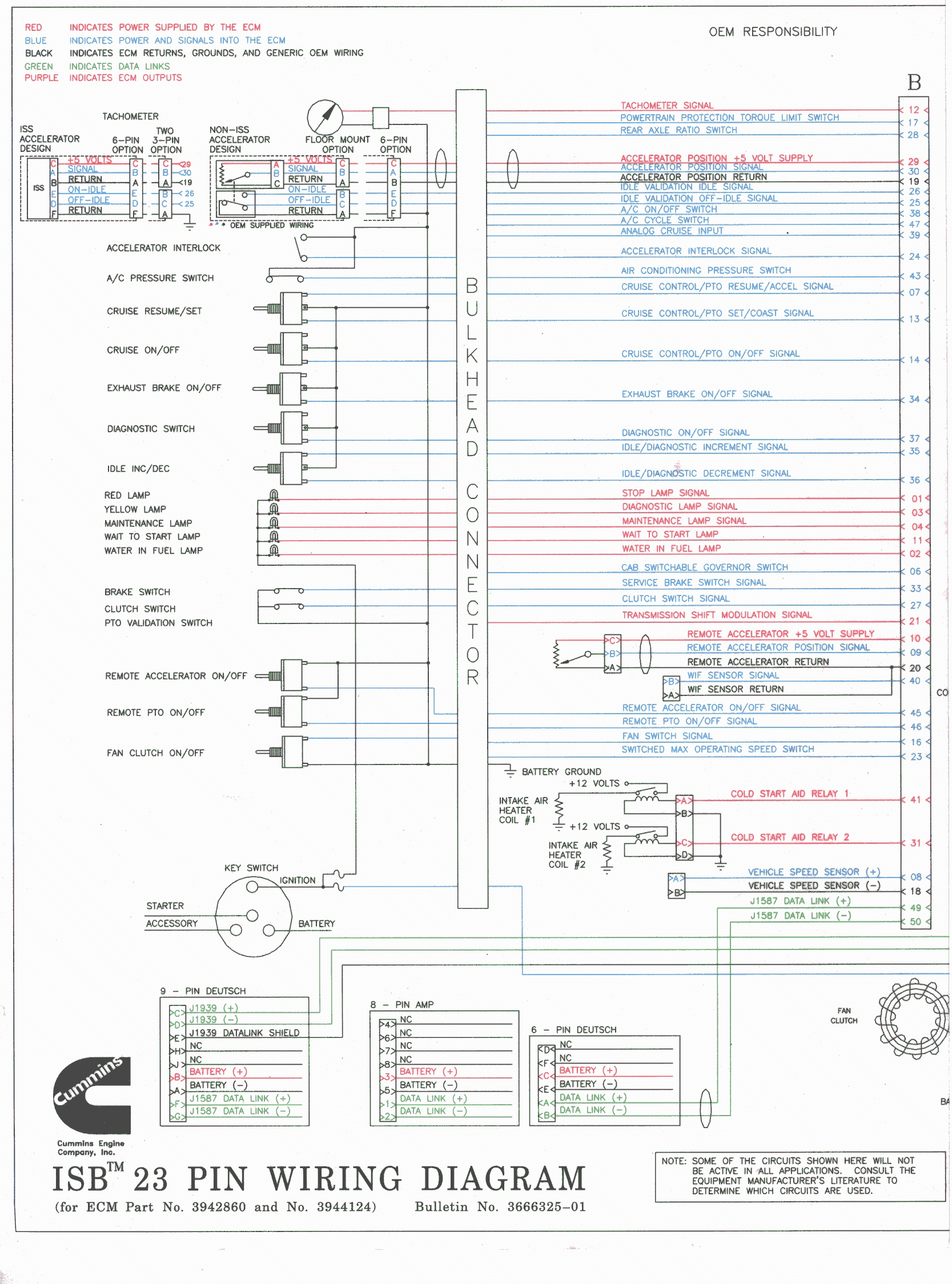 24 Valve Cummins Fuel Pump Wiring Diagram Free Wiring Diagram From 2003 Dodge RAM 2500 Diesel Fuel Pump Wiring Diagram 24 Valve Cummins Fuel Pump Wiring Diagram Free Wiring Diagram - 2003 Dodge RAM 2500 Diesel Fuel Pump Wiring Diagram
