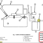32 2002 Dodge Ram 1500 Evap System Diagram Wiring Diagram List - 2004 Dodge RAM Hemi Coil Wiring Diagram
