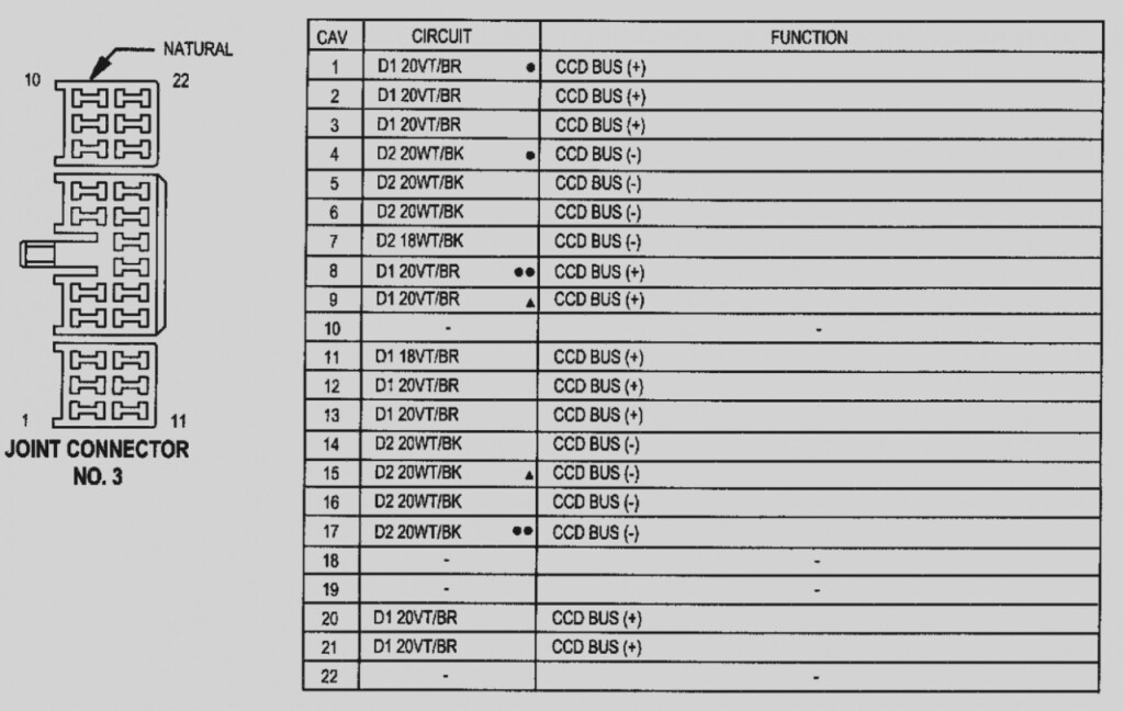41 2006 Dodge Charger Stereo Wiring Diagram Wiring Diagram Online Source